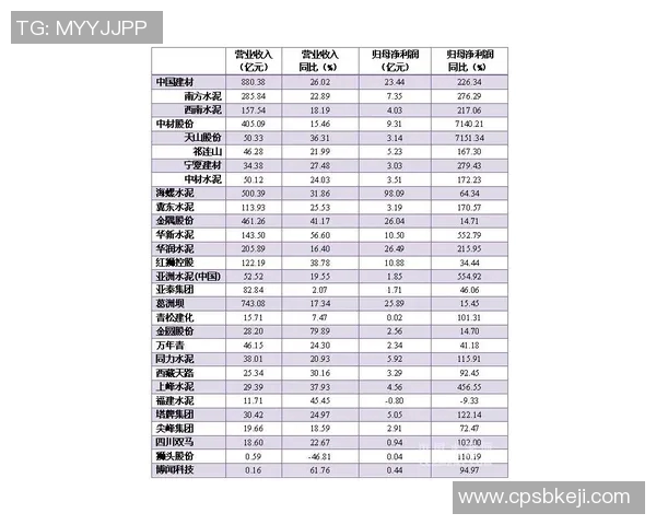 法乙联赛新赛季展望球队实力对比与球员动态分析