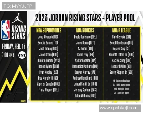 沃克凯斯勒在NBA的崛起之路与未来发展潜力分析 沃克凯斯勒在NBA的崛起之路与未来发展潜力分析