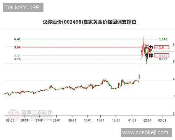 霍布罗与哥本哈根激战正酣比分走势引人关注分析解读